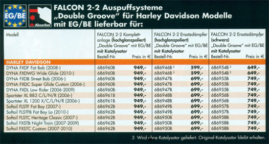 Angebot: Falcon Double Groove Komplettanlg. / KAT / poliert / HD Dyna Fat Bob / ab 2008 / EG-BE