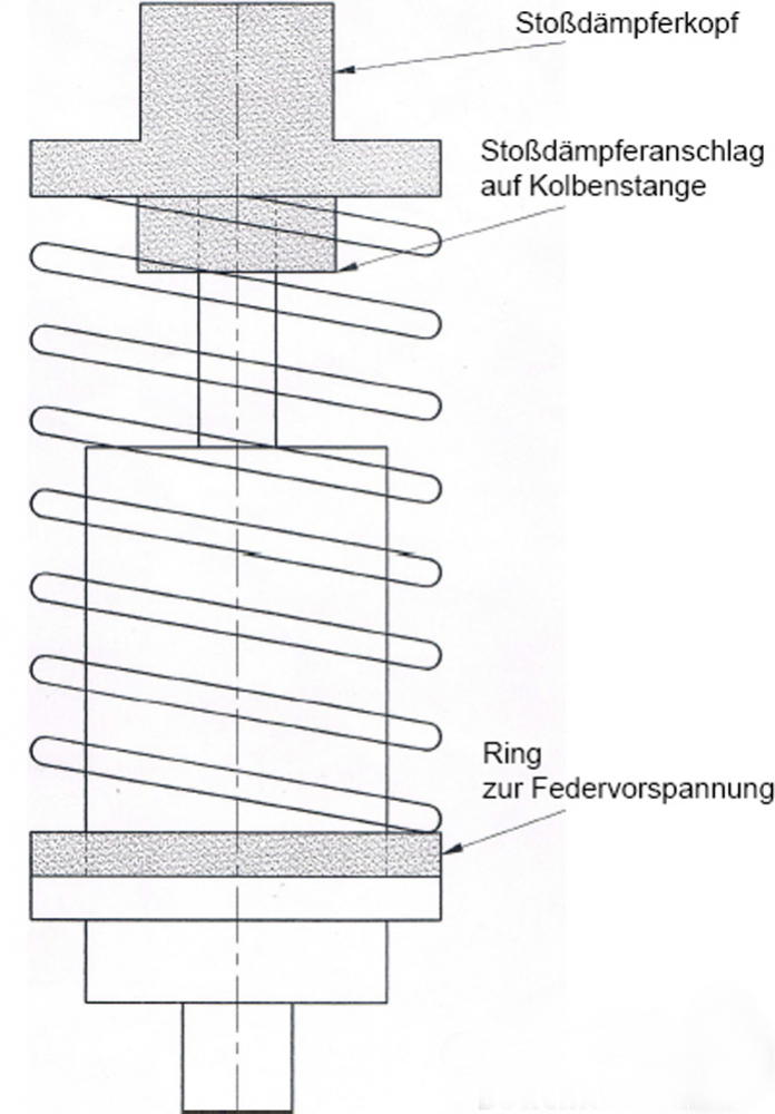 Heck - Tieferlegungs - Servicearbeiten - für Honda VT 600 / PC 21 / Tüv - Teilegutachten