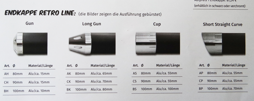 PENZL Retro Line Auspuffset verstellb. / verchromt / Harley Springer li+re / bis 2016 / EG-BE