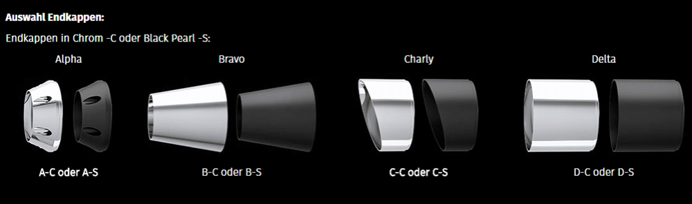 PENZL - V2-Speed Auspuff / elek. verstellb. / schwarz-matt / Harley Davidson Tourer / ME 107 / ME 114 / EG-BE